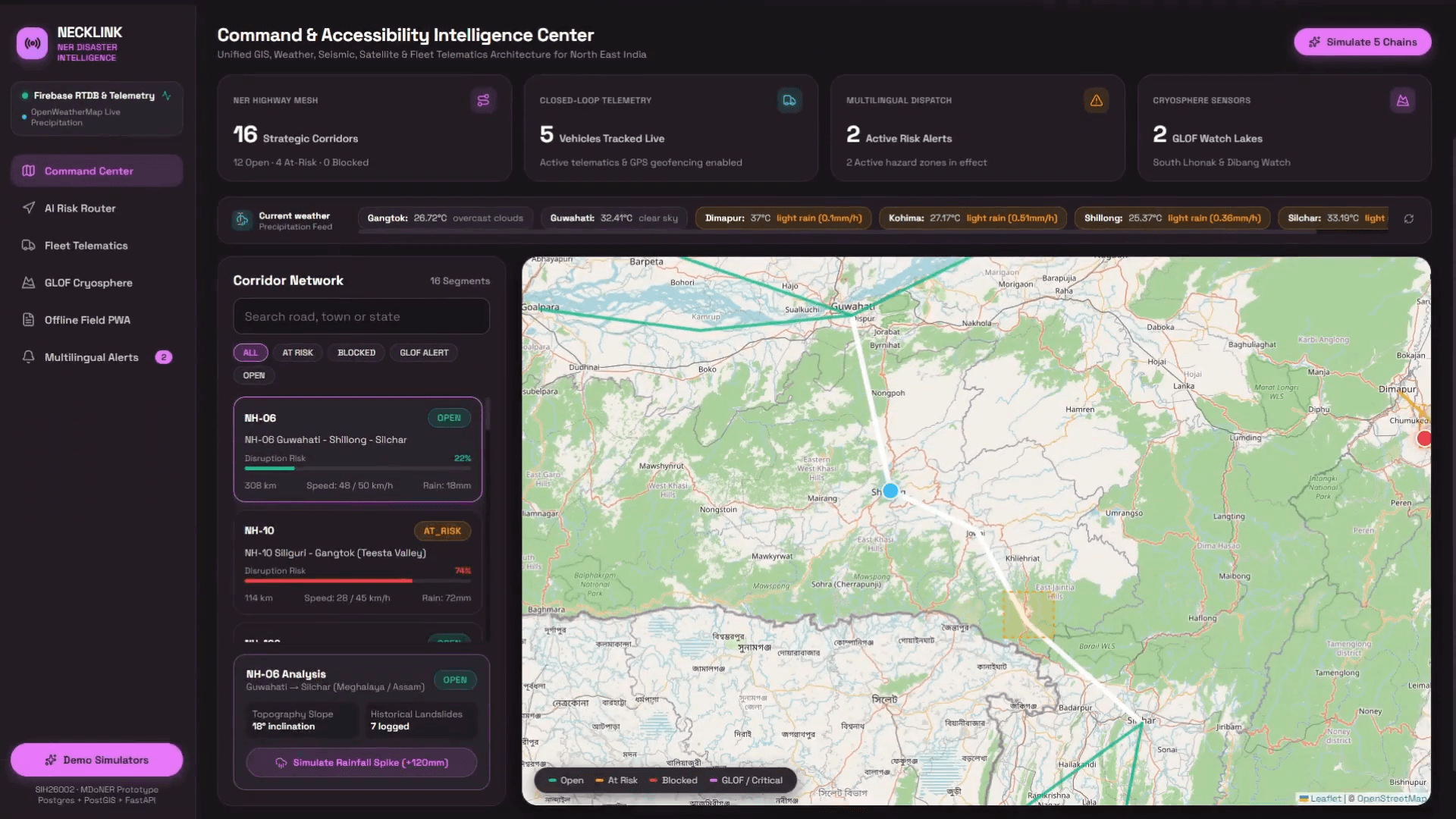 NeckLink command center with corridor risks, weather, vehicle tracking and a Northeast India map.